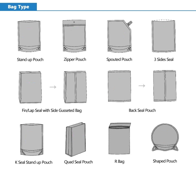 bag type