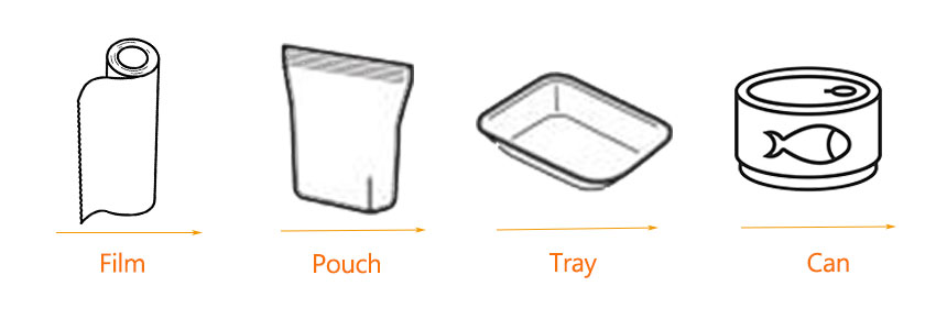 PACKING TYPES