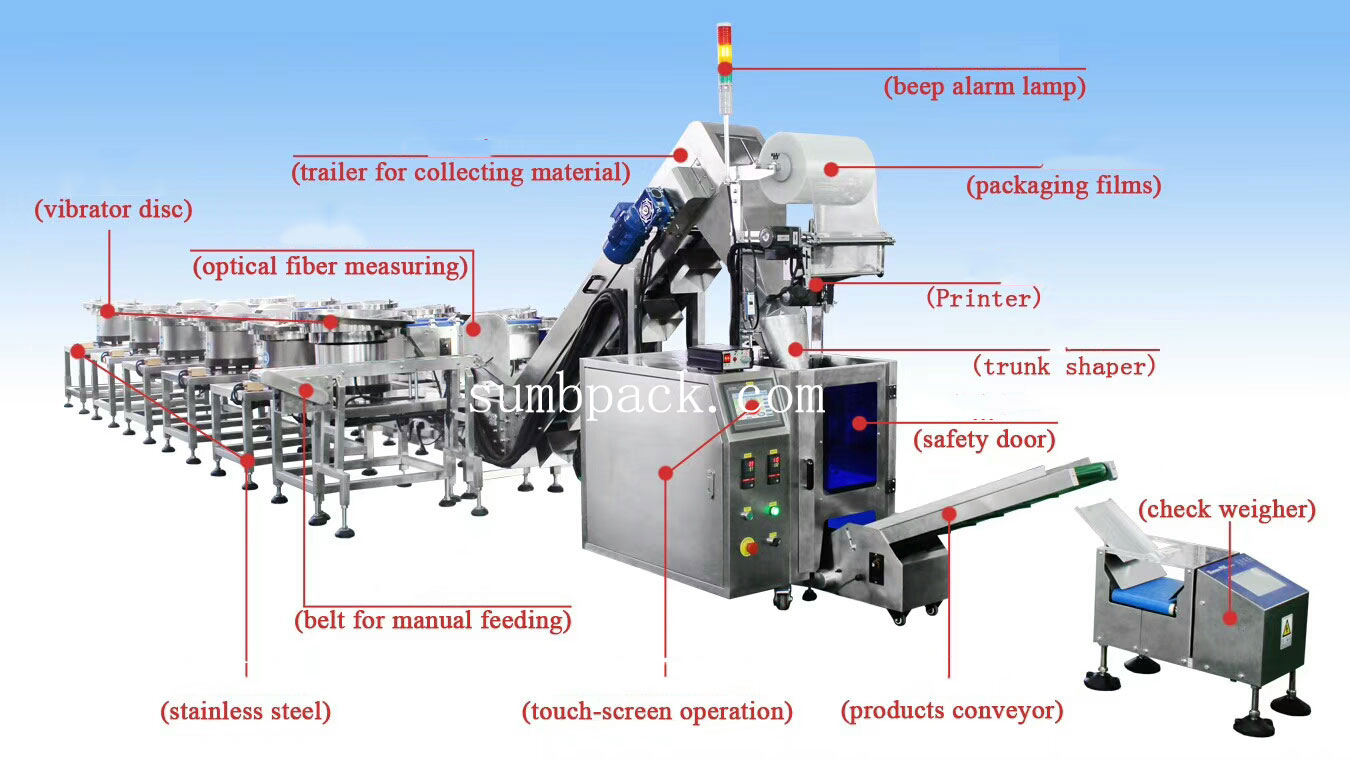 screw packing machine